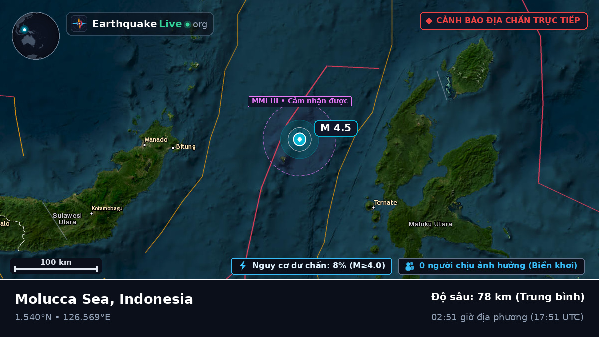Biển Molucca (Indonesia)