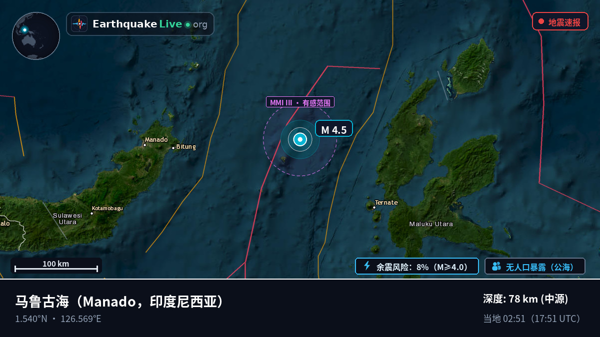 马鲁古海 (印度尼西亚)