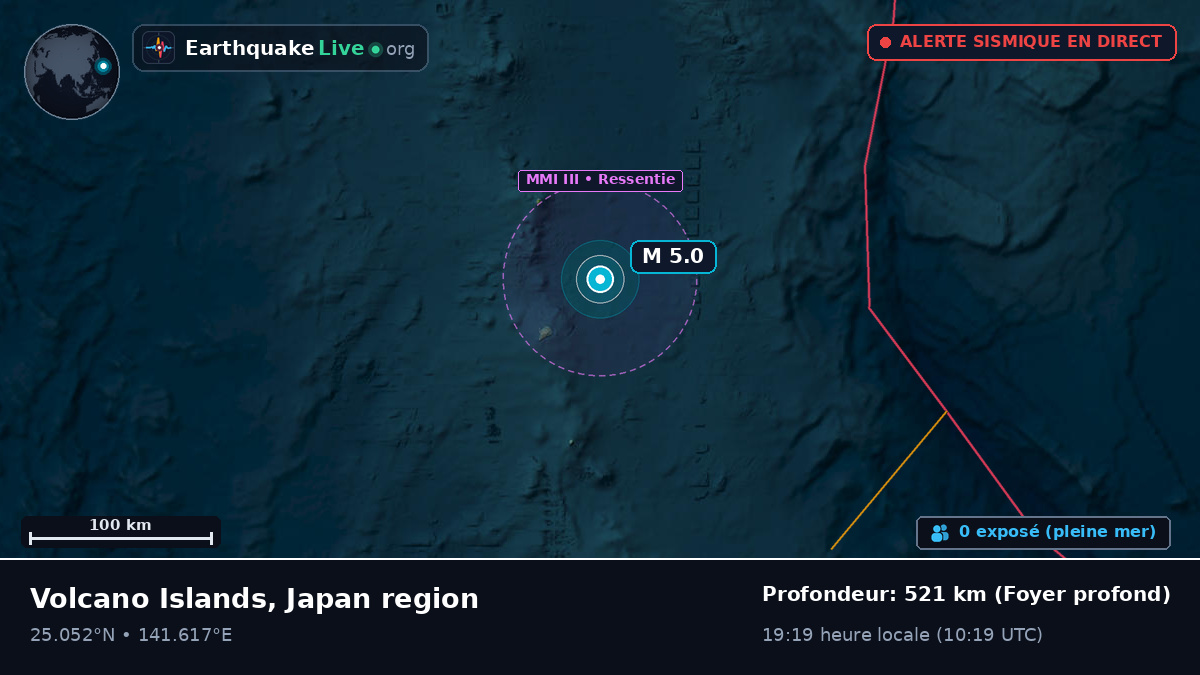 Mer des Philippines (Japon)
