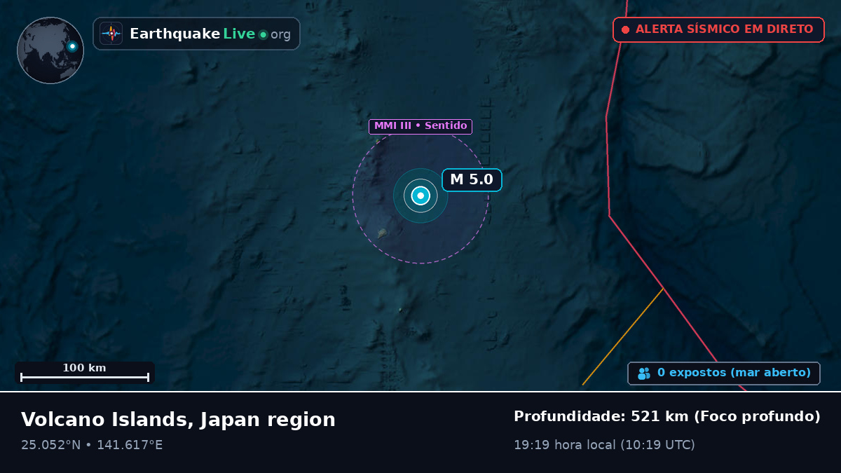 Mar das Filipinas (Japão)