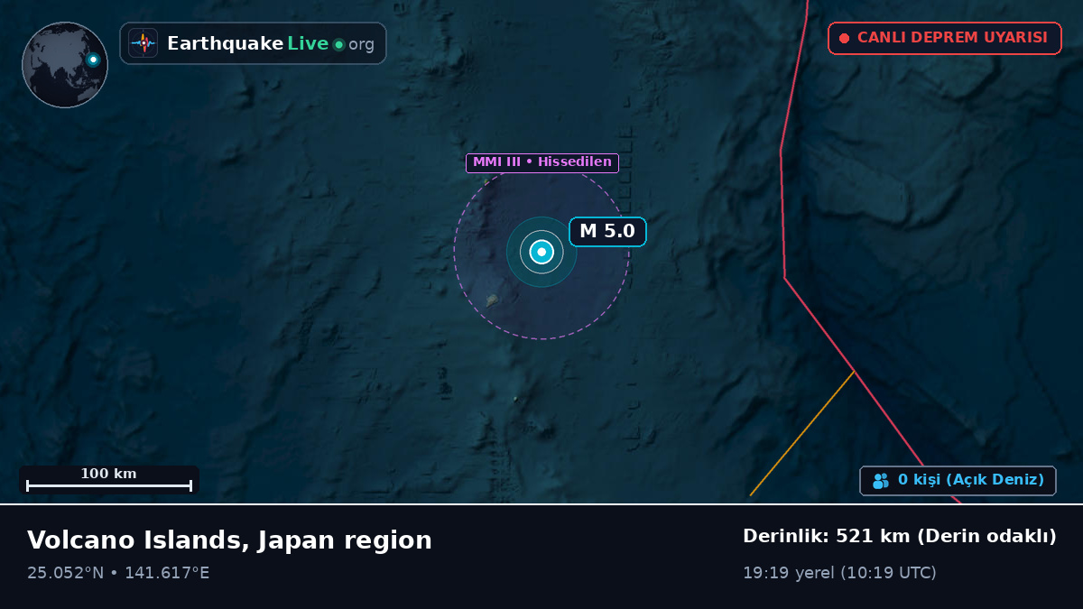 Filipin Denizi (Japonya)