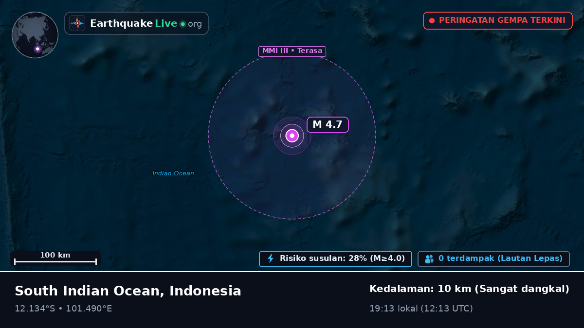 Samudra Hindia (Indonesia)