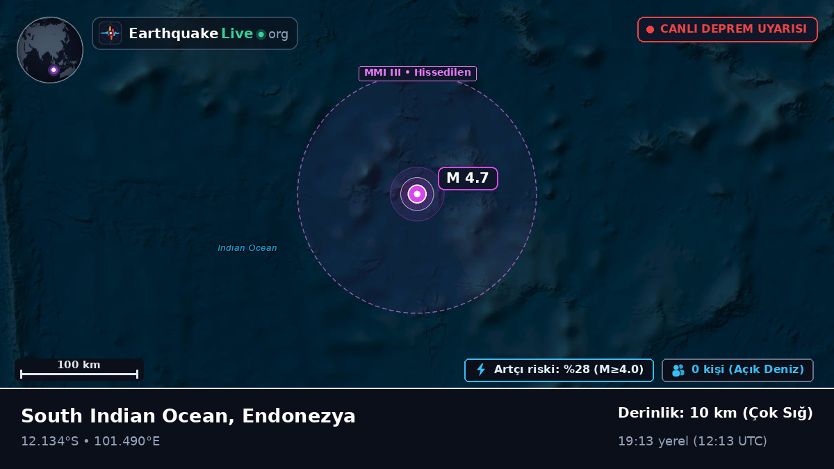 Hint Okyanusu (Endonezya)