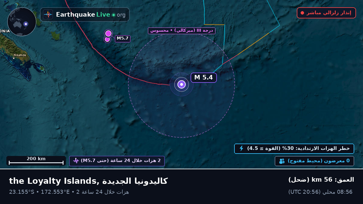 جنوب المحيط الهادئ (كاليدونيا الجديدة)