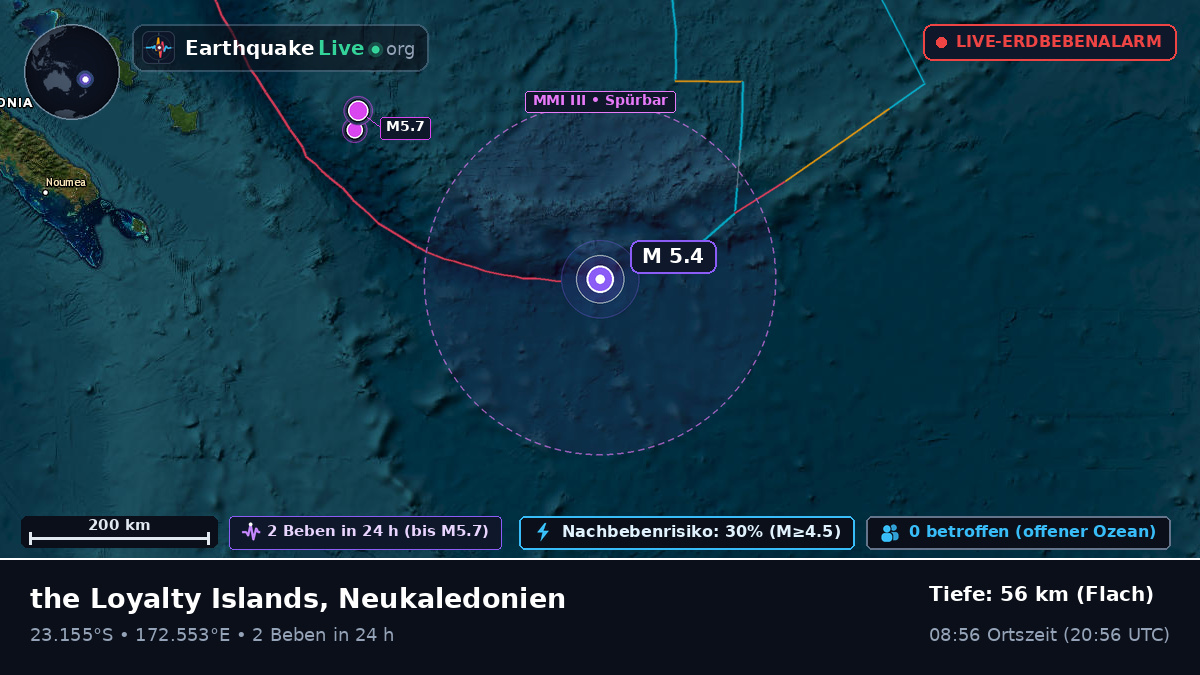 Südpazifik (Neukaledonien)