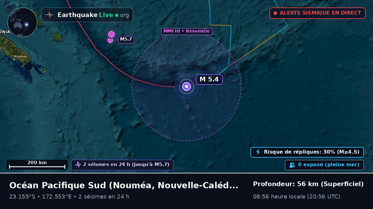 Océan Pacifique Sud (Nouvelle-Calédonie)