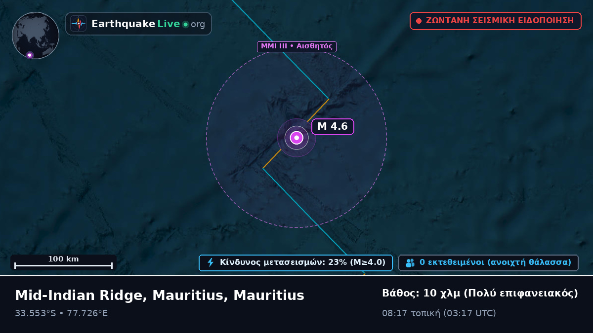 Ινδικός Ωκεανός (Mauritius)