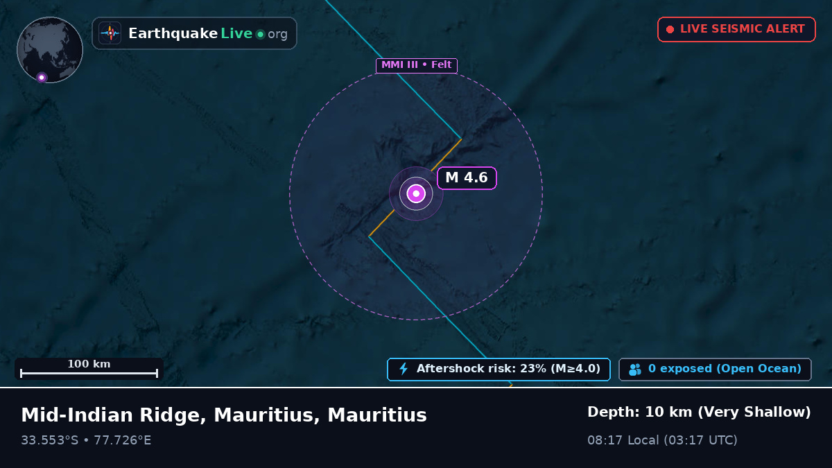 Indian Ocean (Mauritius)