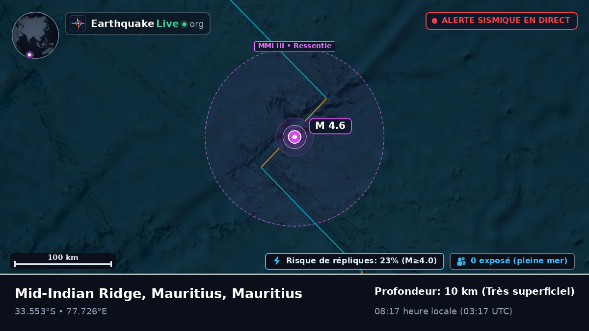 Océan Indien (Mauritius)
