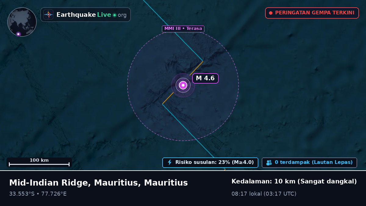 Samudra Hindia (Mauritius)