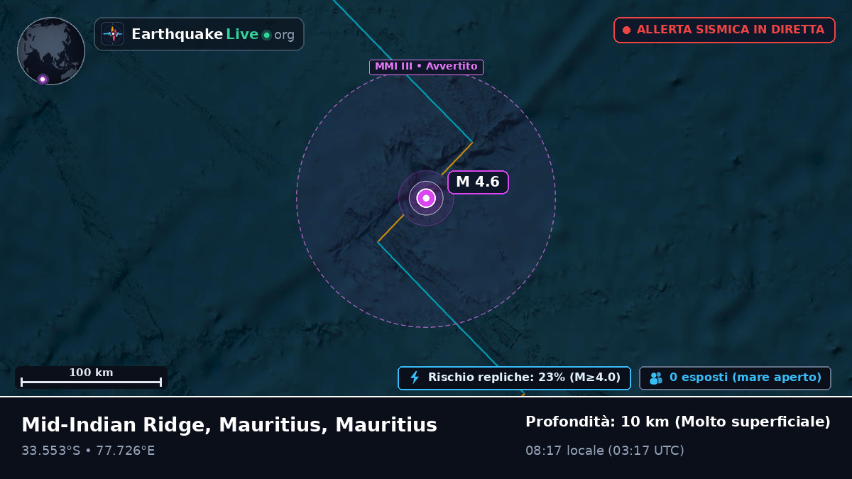 Oceano Indiano (Mauritius)