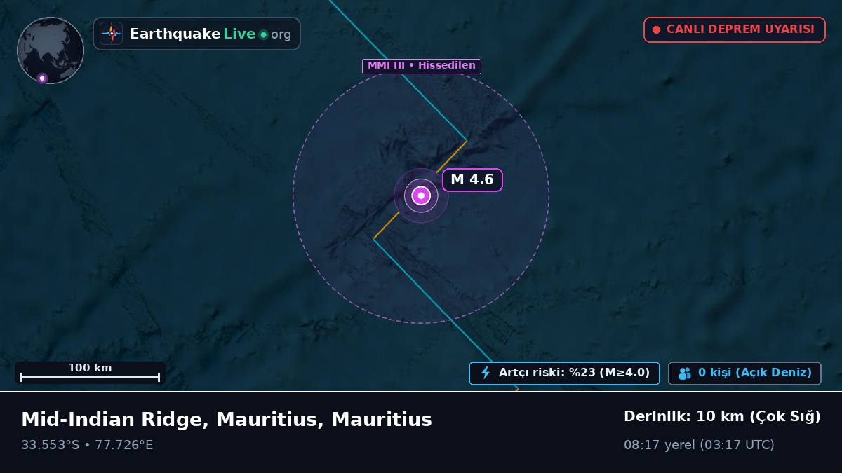 Hint Okyanusu (Mauritius)