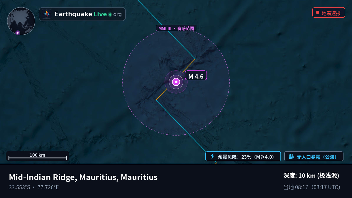 印度洋 (Mauritius)