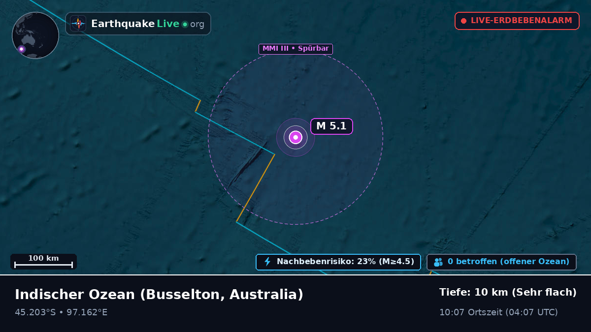 Indischer Ozean (Australia)