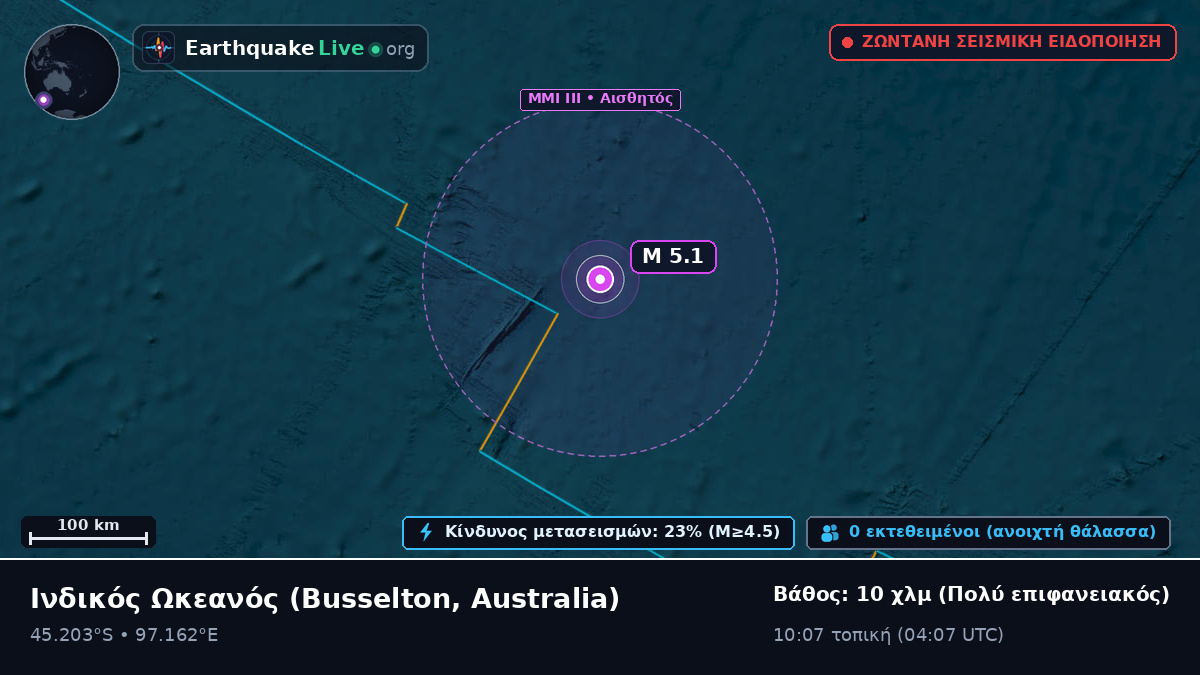 Ινδικός Ωκεανός (Australia)