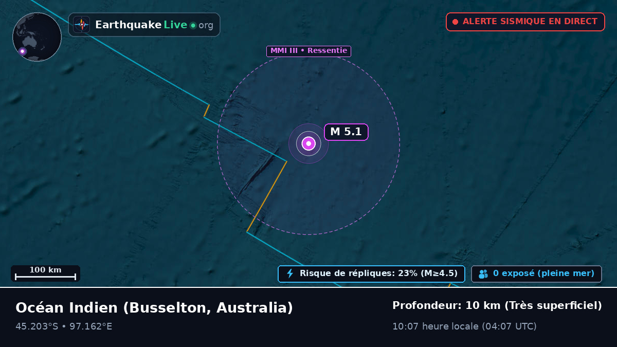 Océan Indien (Australia)