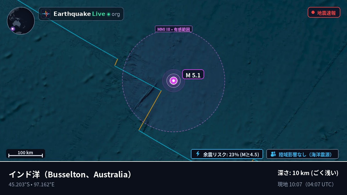 インド洋 (Australia)