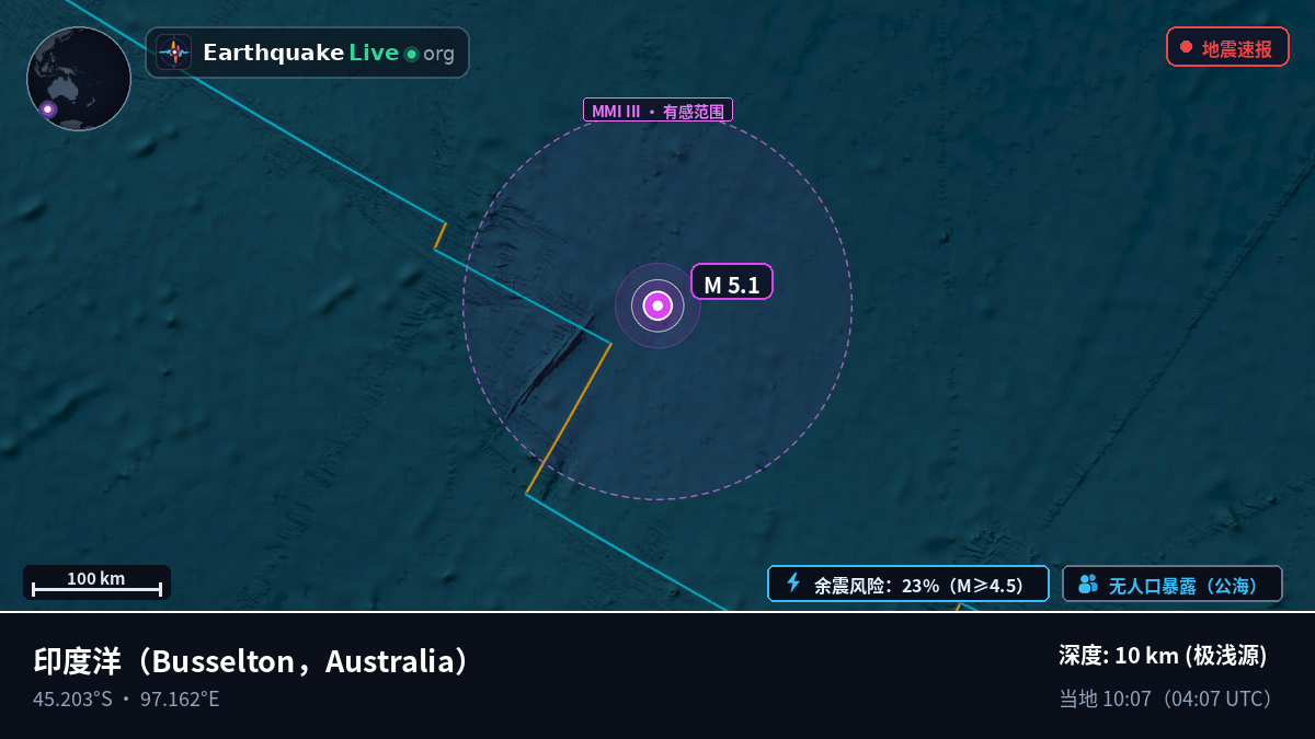 印度洋 (Australia)