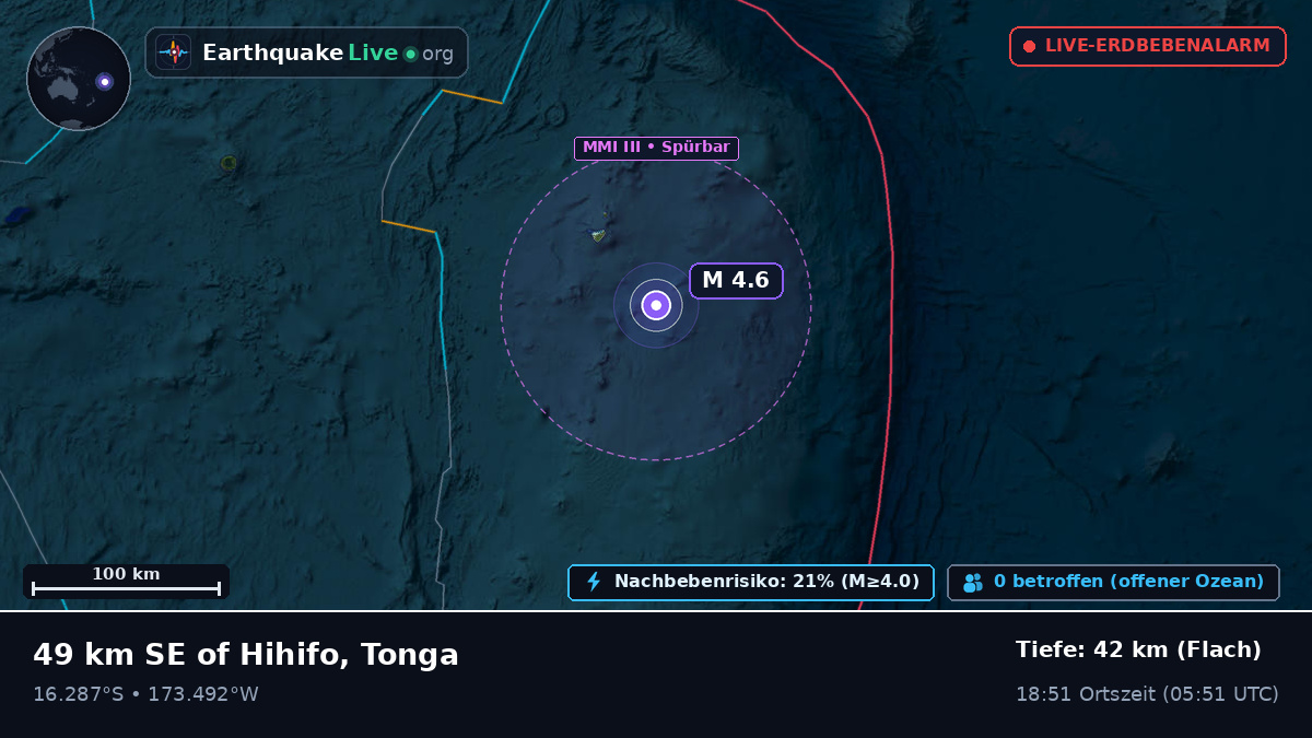 Südpazifik (Tonga)