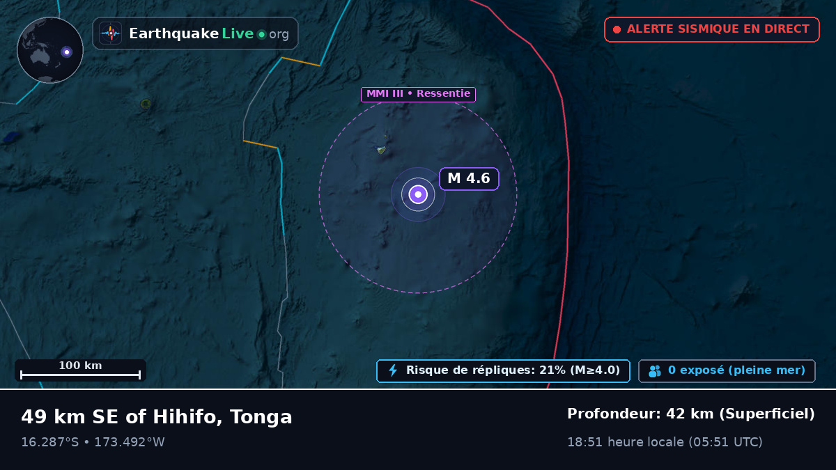 Océan Pacifique Sud (Tonga)
