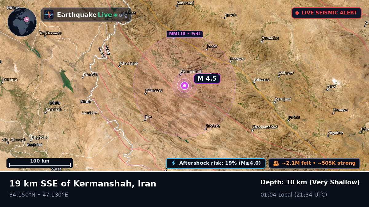 Kermanshah, Iran