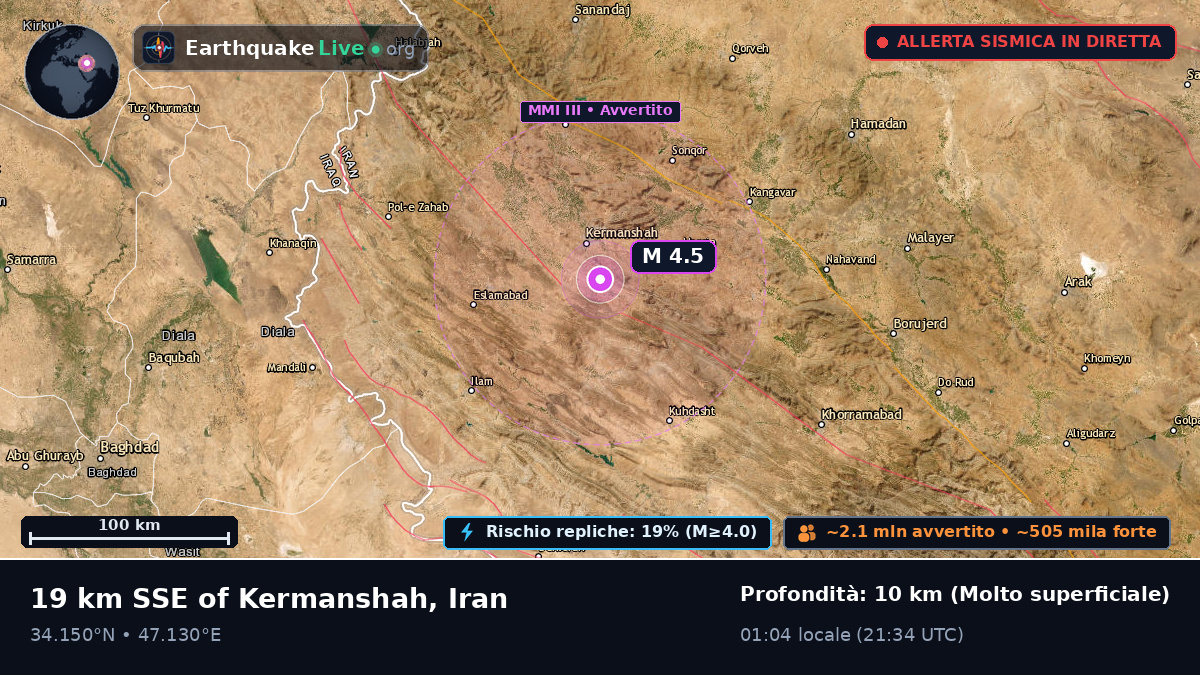 Kermanshah, Iran