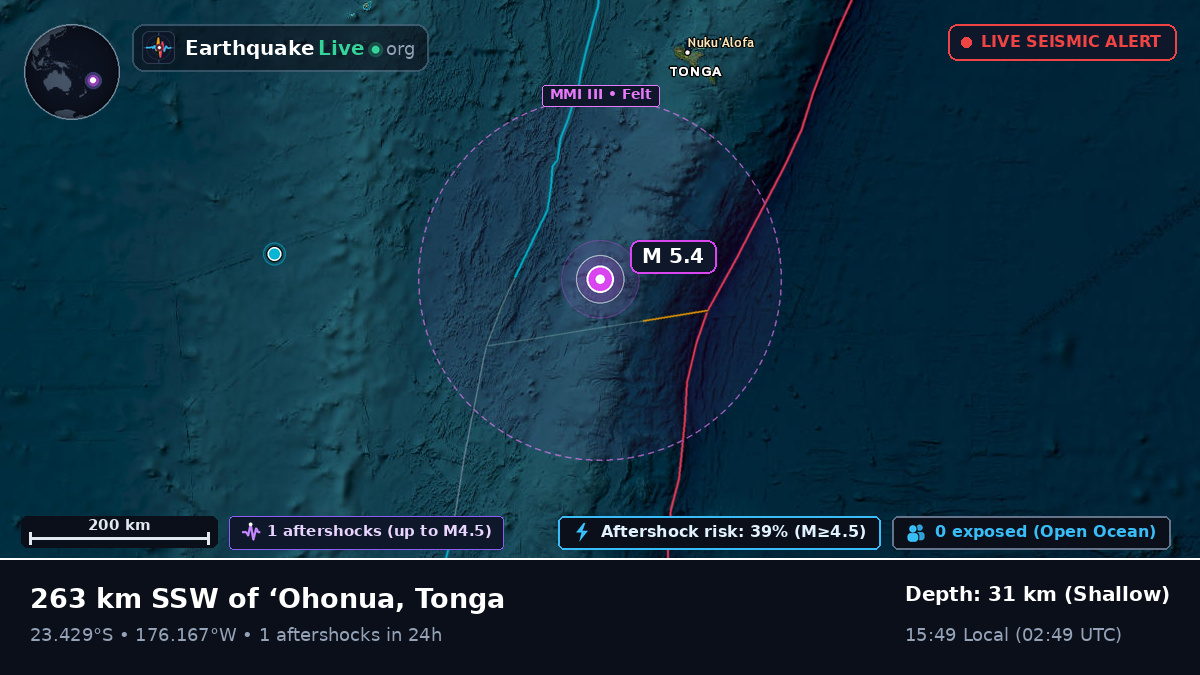 South Pacific Ocean (Tonga)