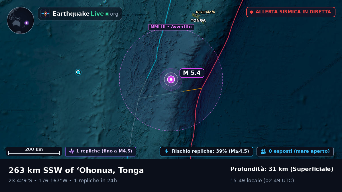 Oceano Pacifico meridionale (Tonga)