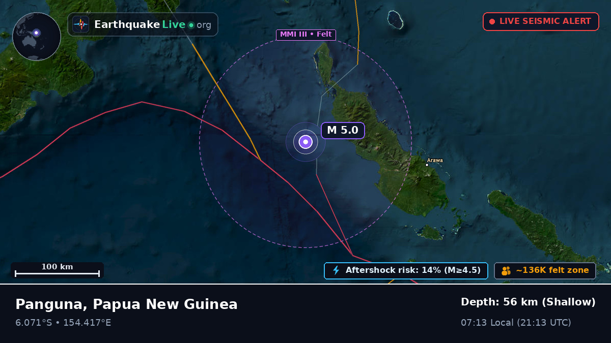 Solomon Sea (Papua New Guinea)