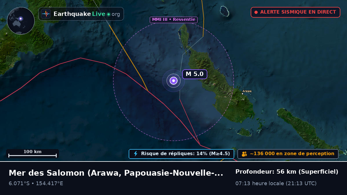 Mer des Salomon (Papouasie-Nouvelle-Guinée)