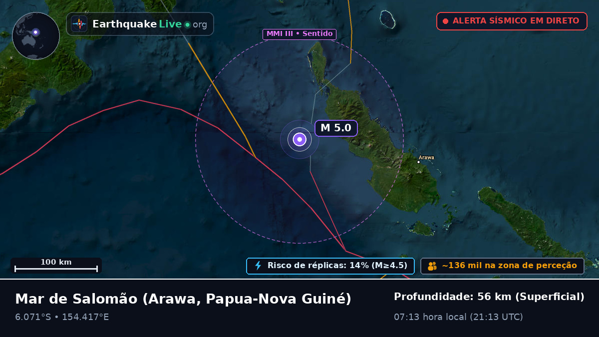 Mar de Salomão (Papua-Nova Guiné)