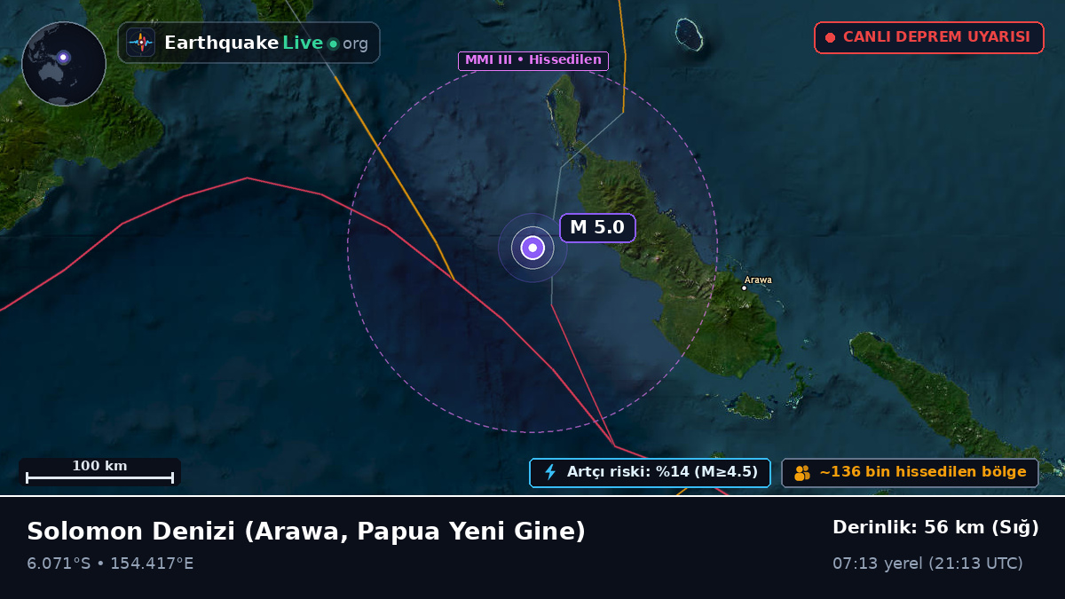Solomon Denizi (Papua Yeni Gine)