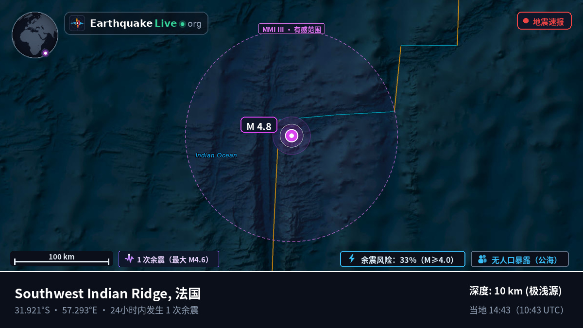 印度洋 (法国)