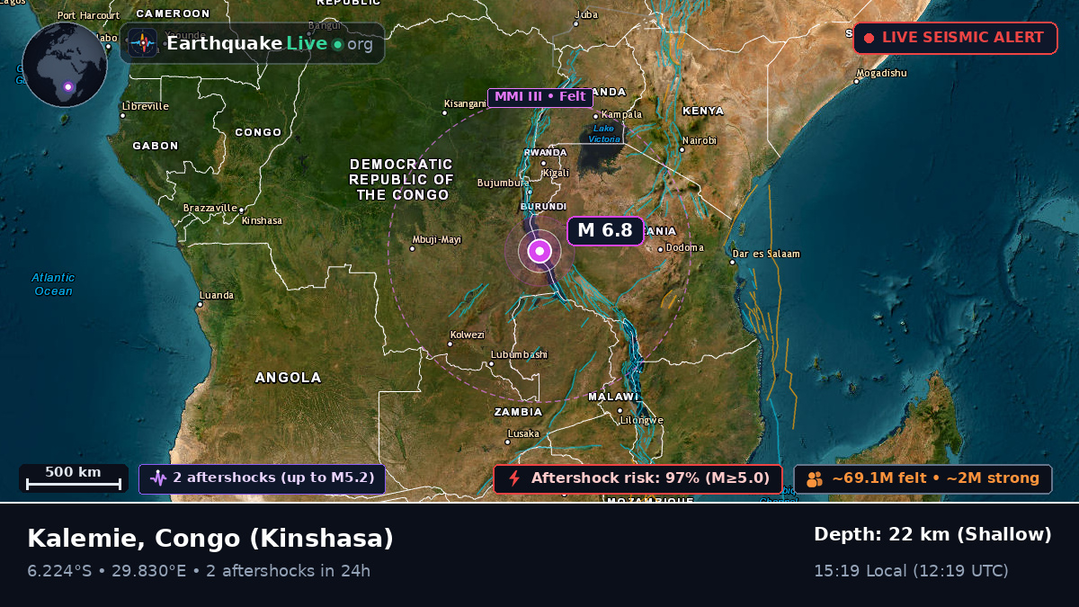 Katanga, Congo (Kinshasa)