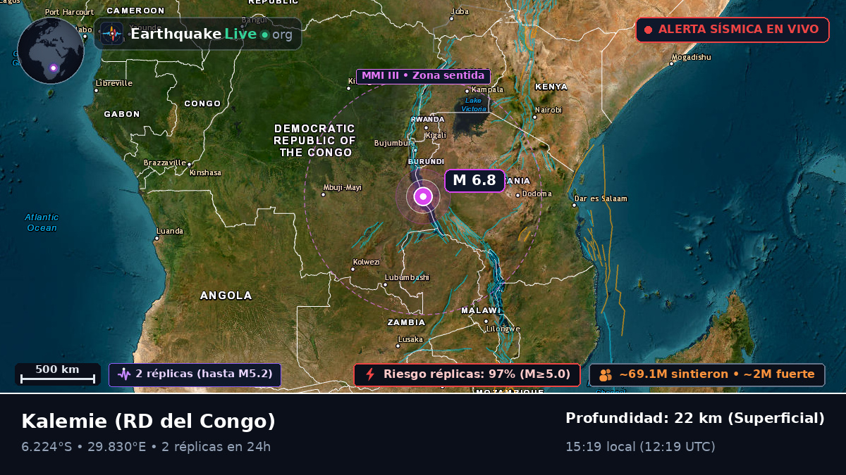 Katanga, RD del Congo