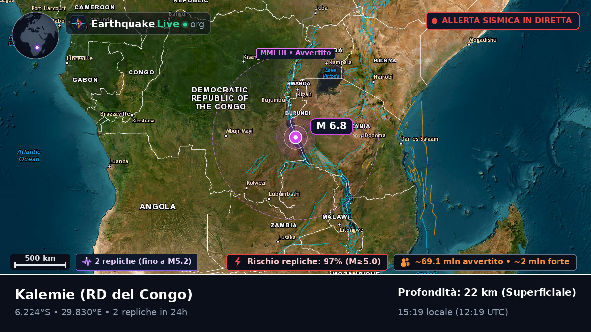 Katanga, RD del Congo