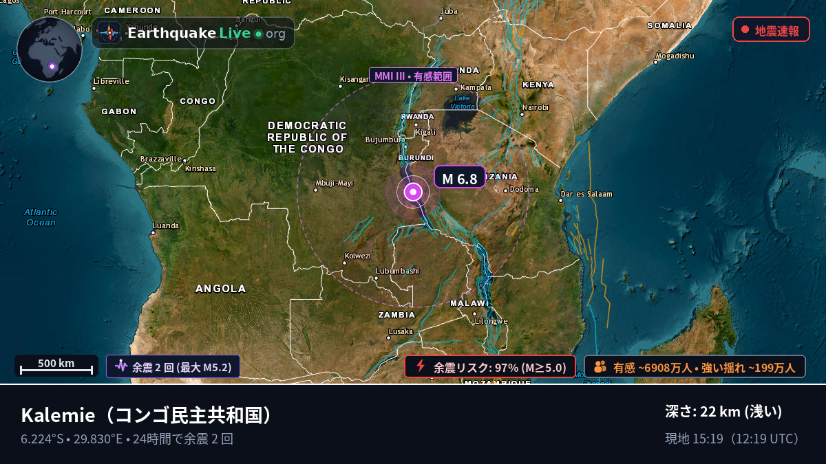 Katanga, コンゴ民主共和国
