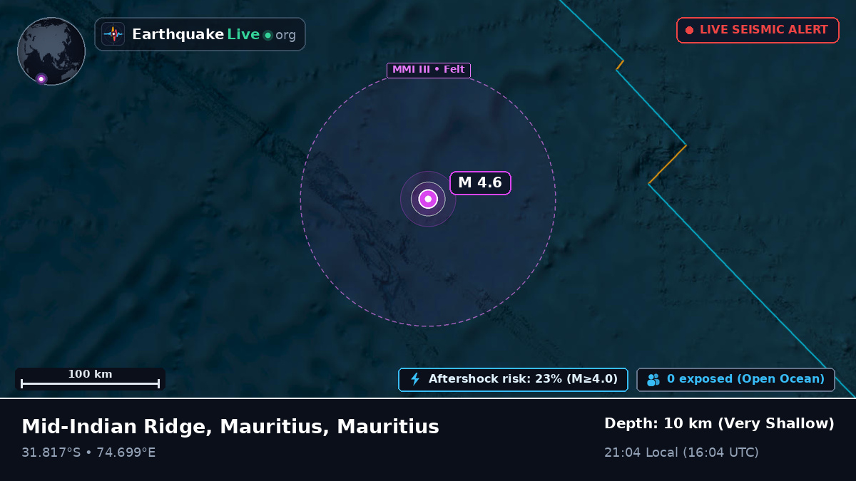 Indian Ocean (Mauritius)
