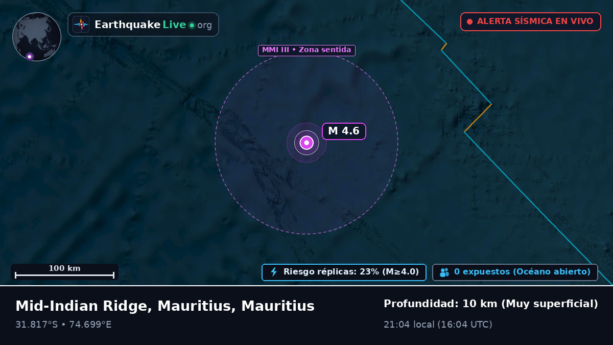 Océano Índico (Mauritius)
