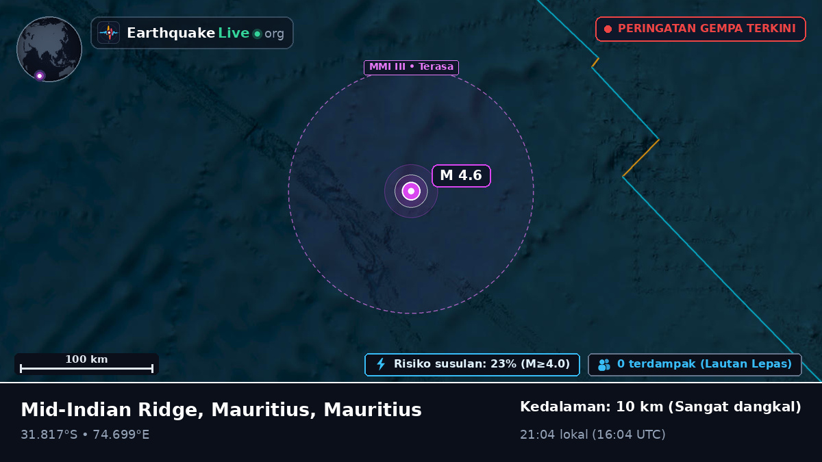 Samudra Hindia (Mauritius)