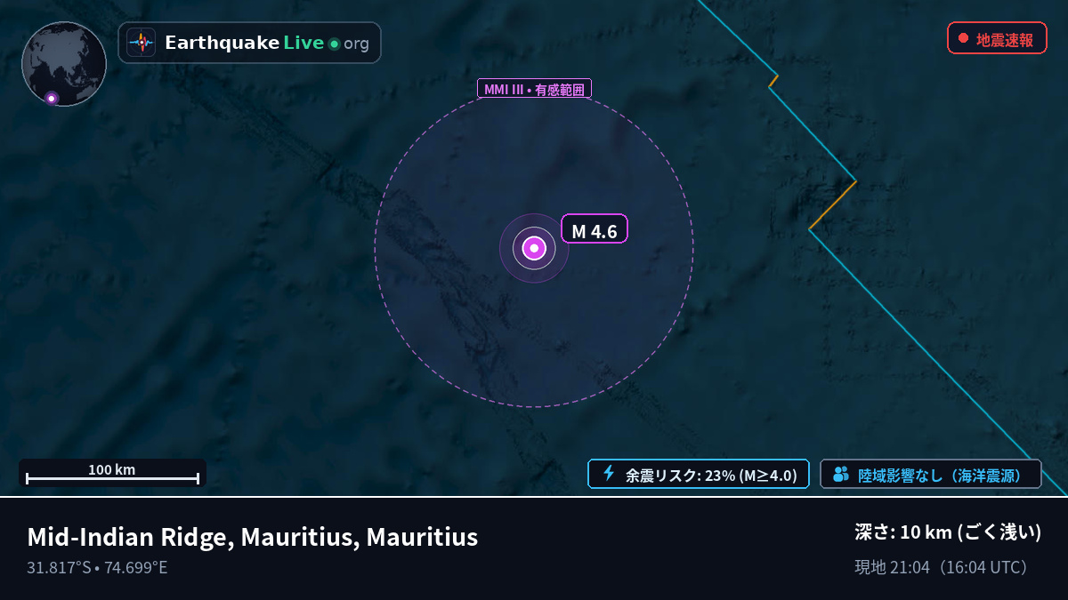インド洋 (Mauritius)