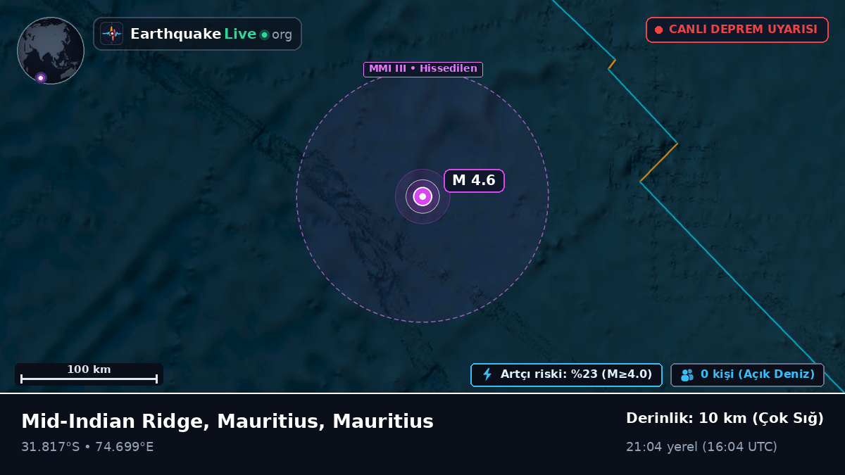 Hint Okyanusu (Mauritius)