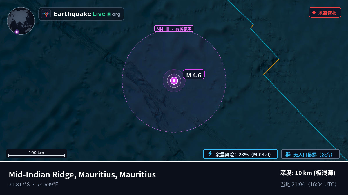 印度洋 (Mauritius)