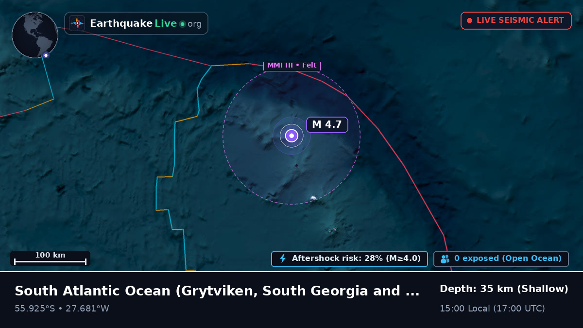 South Atlantic Ocean (South Georgia and the Islands)