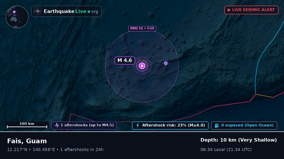 Philippine Sea (Guam)
