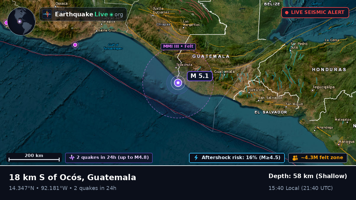 Off the coast of Quetzaltenango, Guatemala