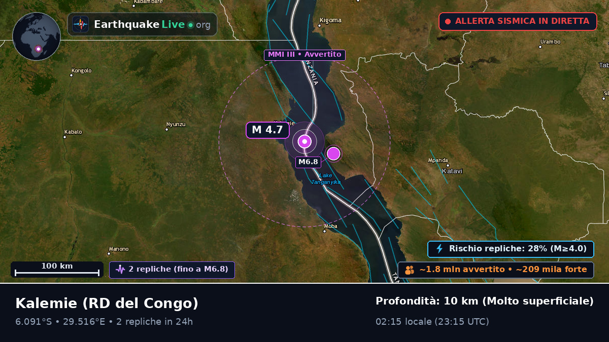 Katanga, RD del Congo