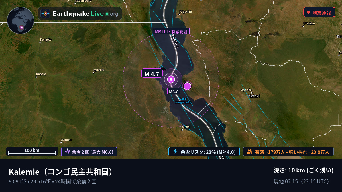 Katanga, コンゴ民主共和国