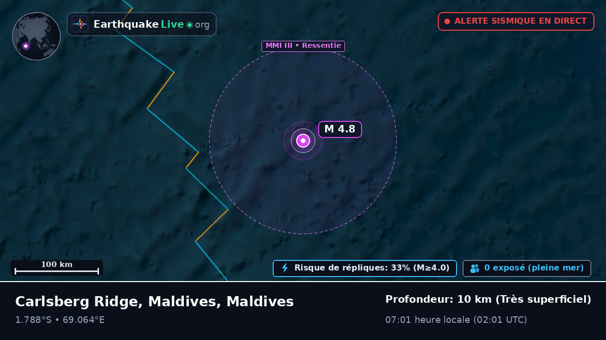 Océan Indien (Maldives)