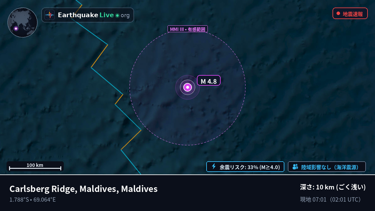 インド洋 (Maldives)